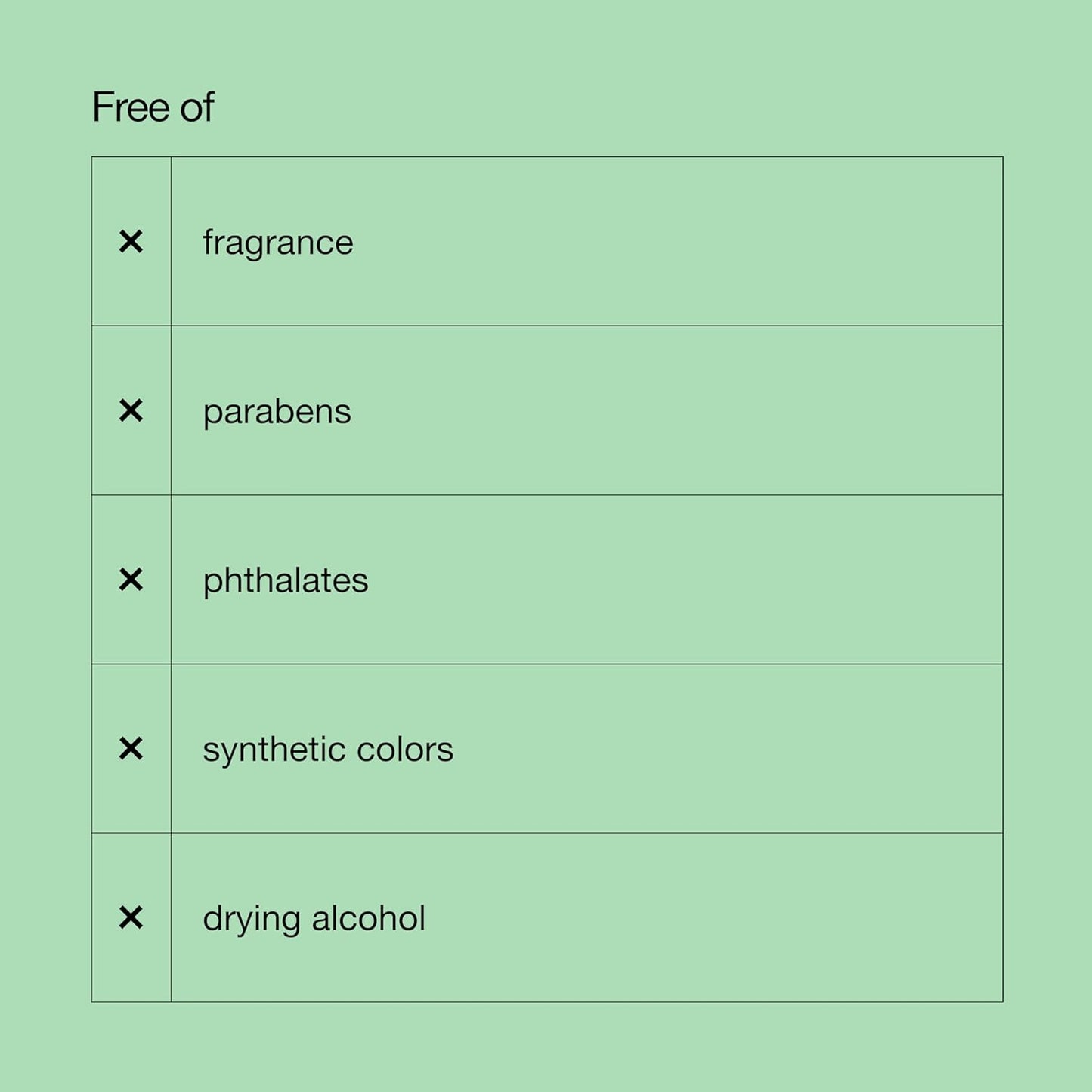 3-Step All about Clean Liquid Gentle Facial Cleanser Soap for Dry Combination Skin | Type 2