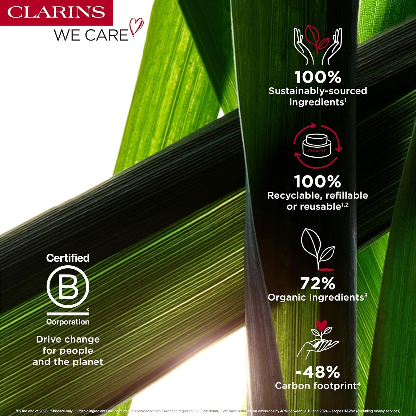 Double Serum | anti Aging Face Serum | 24H Hydration