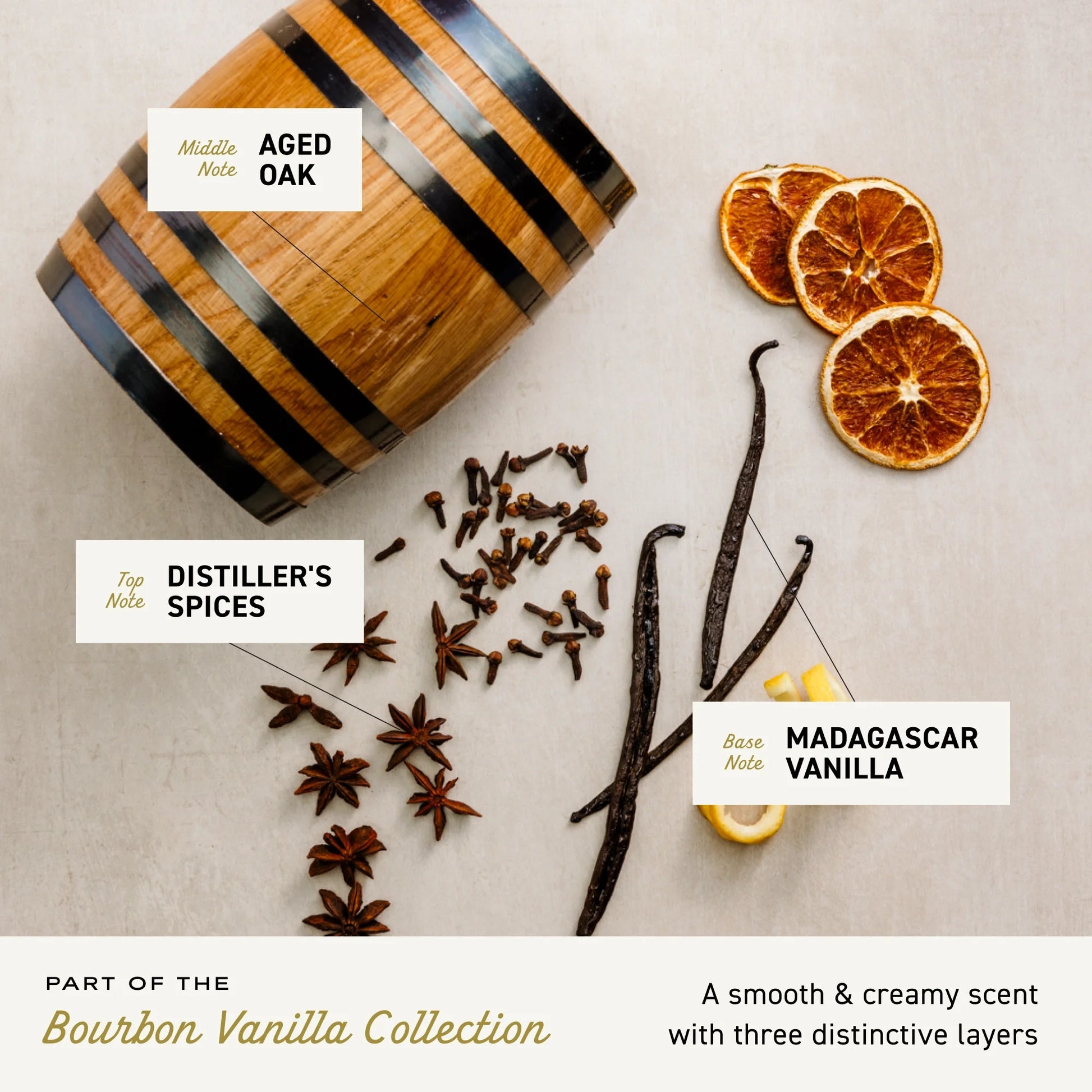 Beard Oil, Bourbon Vanilla Scent, 1 Fl Oz, Moisturizes & Softens Beards