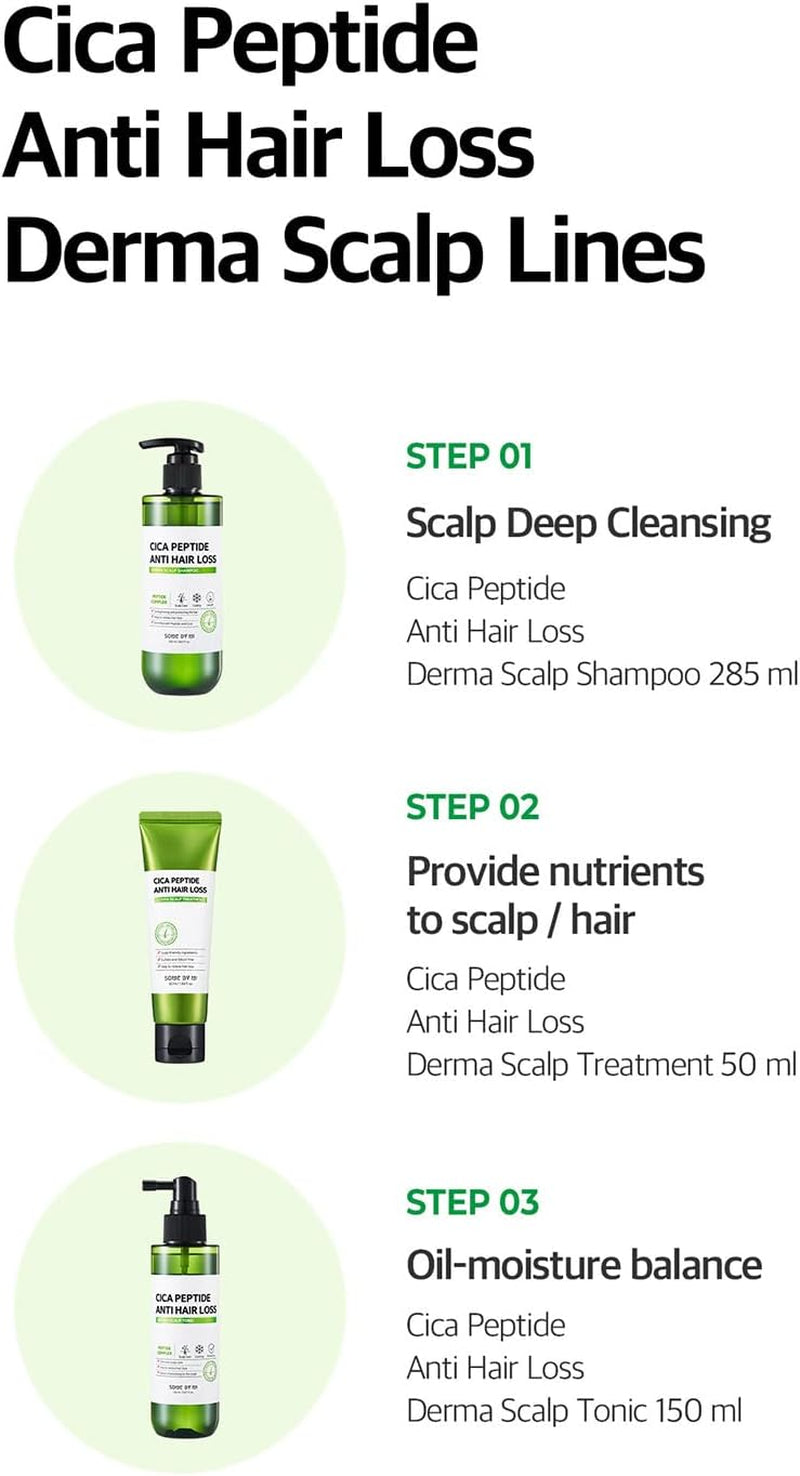  Cica Peptide anti Hair Loss Derma Scalp Shampoo