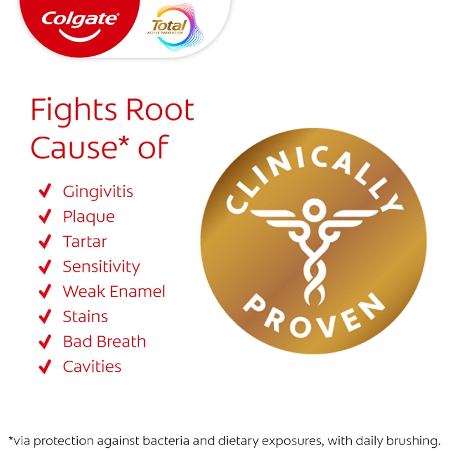 Total Clean Mint Toothpaste, 10 Benefits, No Trade-Offs, Freshens Breath, Whitens Teeth and Provides Sensitivity Relief, Clean Mint Flavor, 4 Pack, 5.1 Oz Tubes