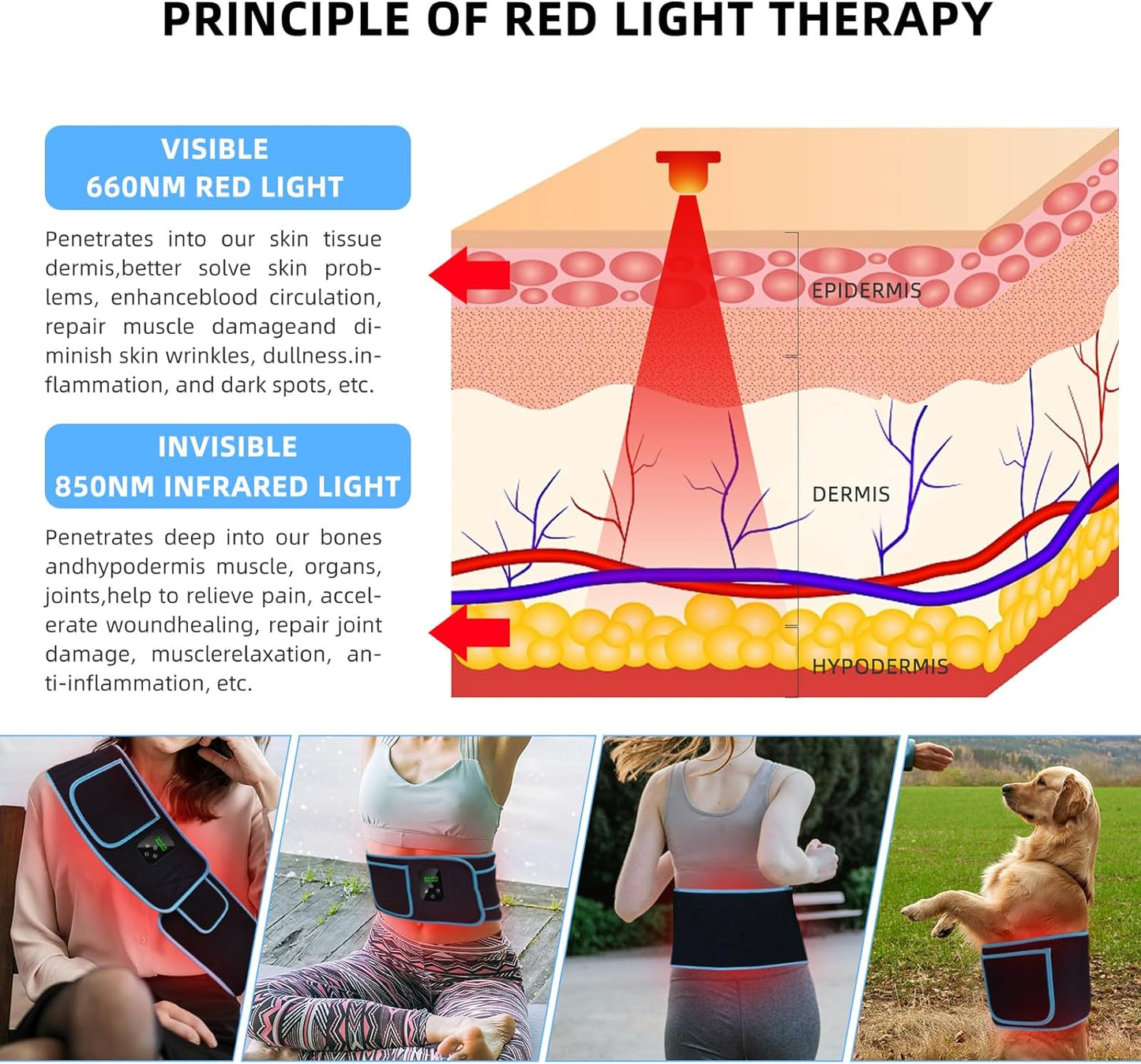 Red Light Therapy Belt - Wireless Rechargeable Controller with Timer 660Nm&850Nm Infrared Light for Body Waist Back Knee Joints Shoulder Pain Relief, Reduce Inflammation, Faster Recovery