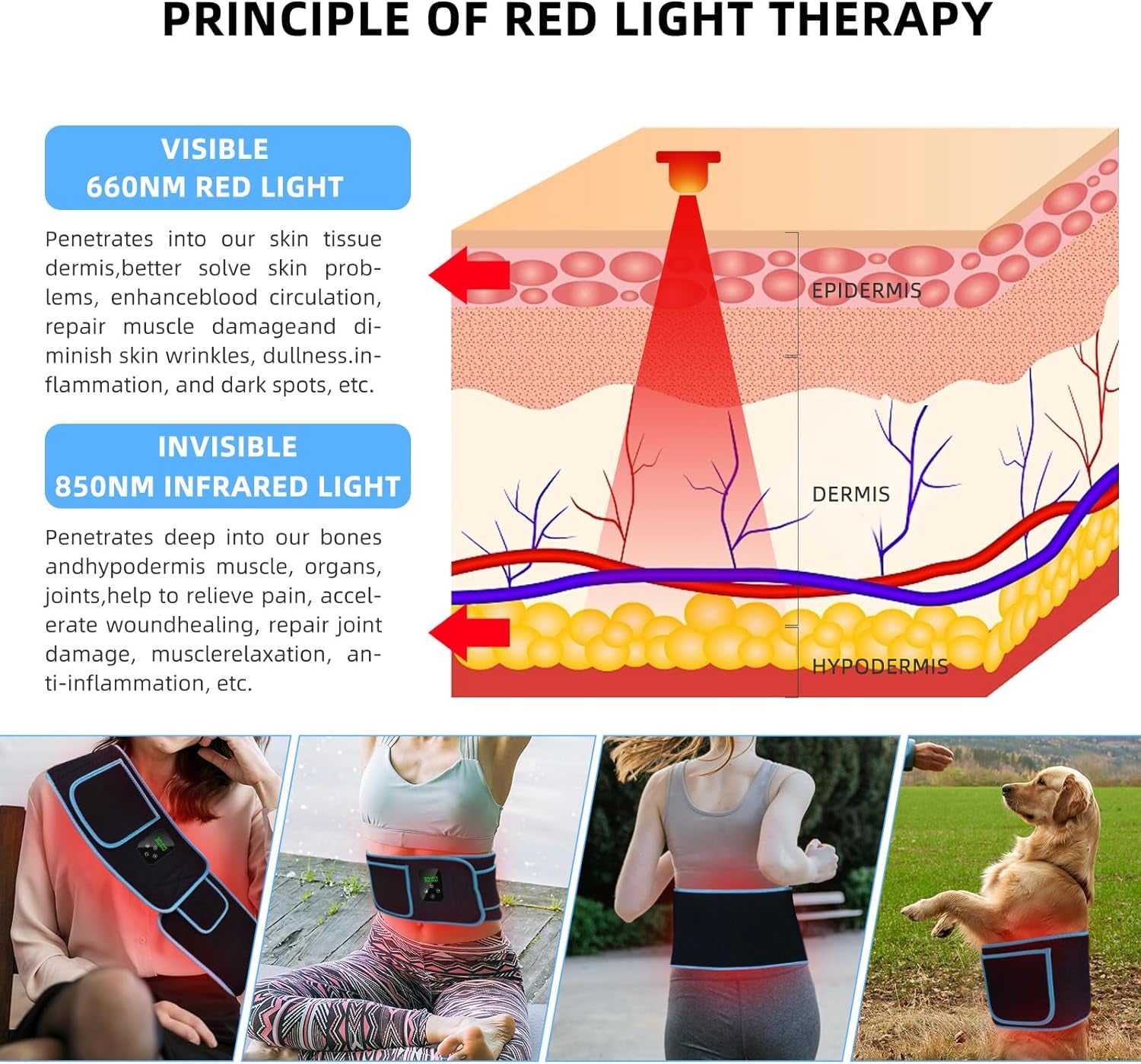 Red Light Therapy Belt - Wireless Rechargeable Controller with Timer 660Nm&850Nm Infrared Light for Body Waist Back Knee Joints Shoulder Pain Relief, Reduce Inflammation, Faster Recovery
