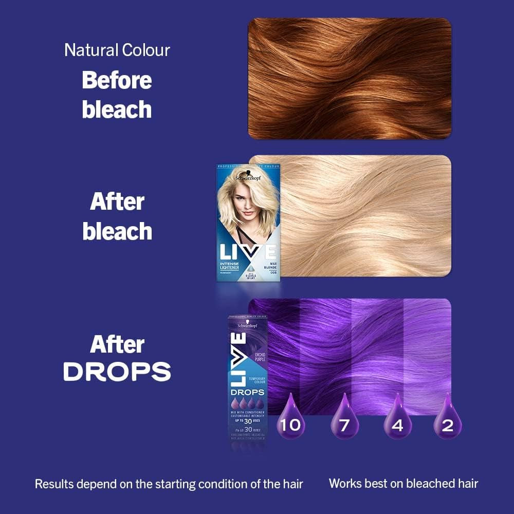 Schwarzkopf Colour Drops, Vegan, Semi-Permanent, Purple Hair Dye (Pack of 2)