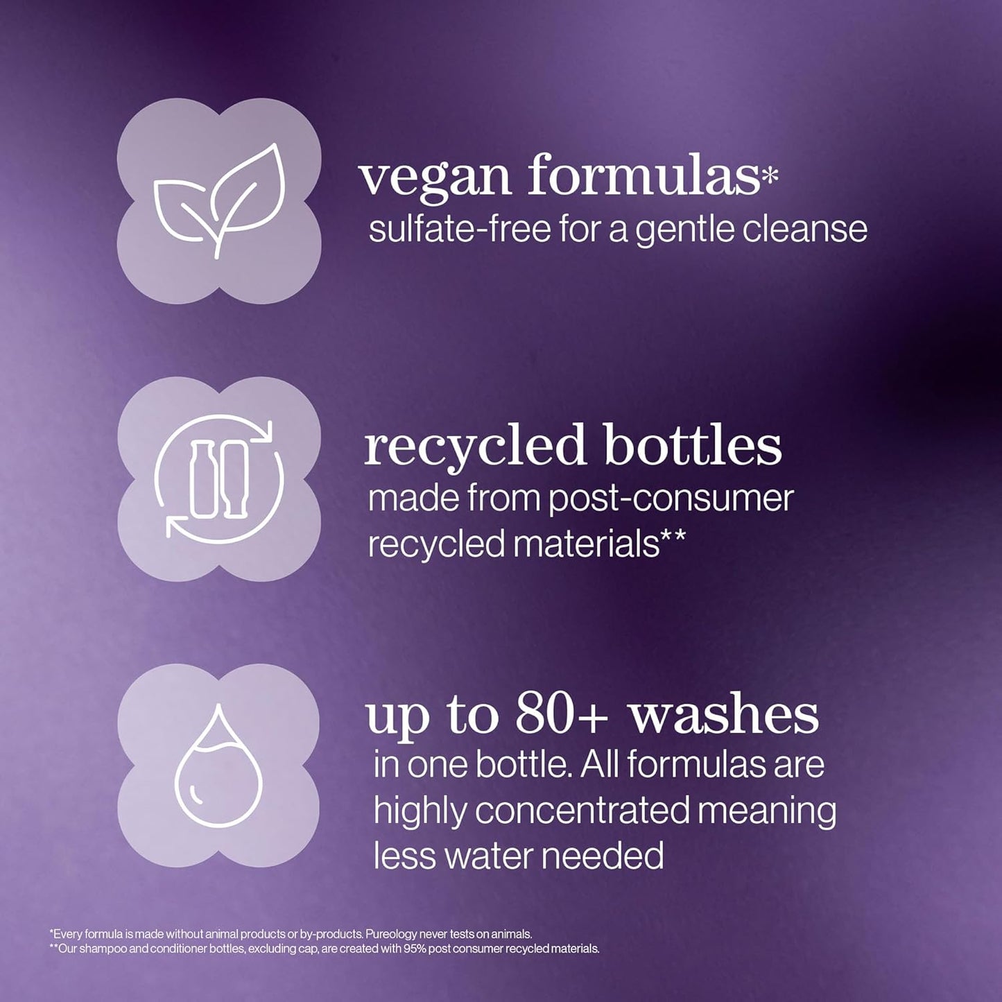 Healthy and Hydrated Haircare Set