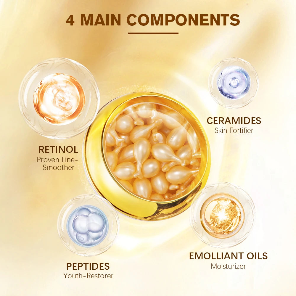 Retinol Capsule Facial  Anti-Wrinkle Treatment