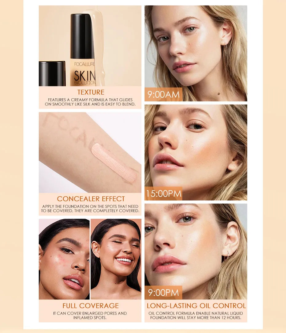 Flawless Full Coverage Foundation