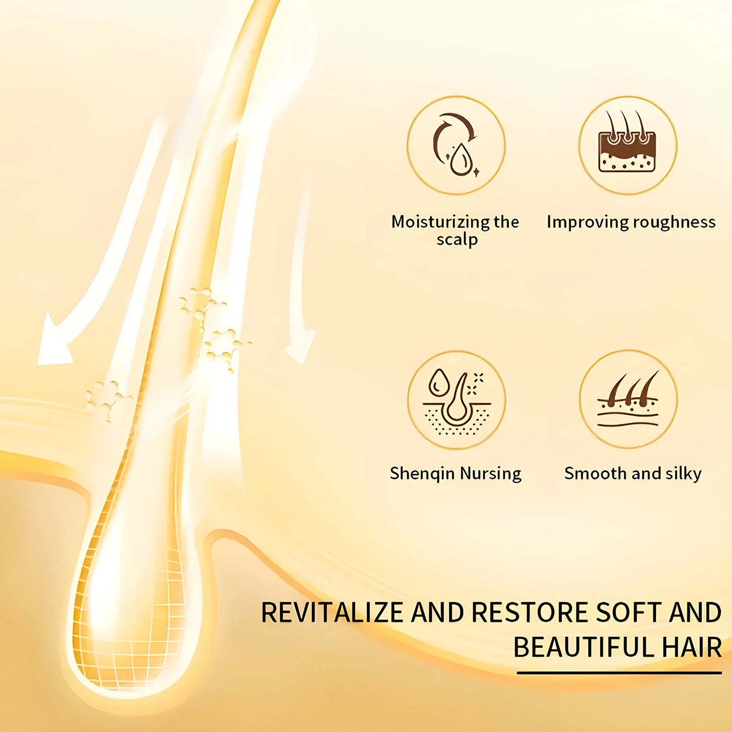 Unique Formula No-Wash Conditioner