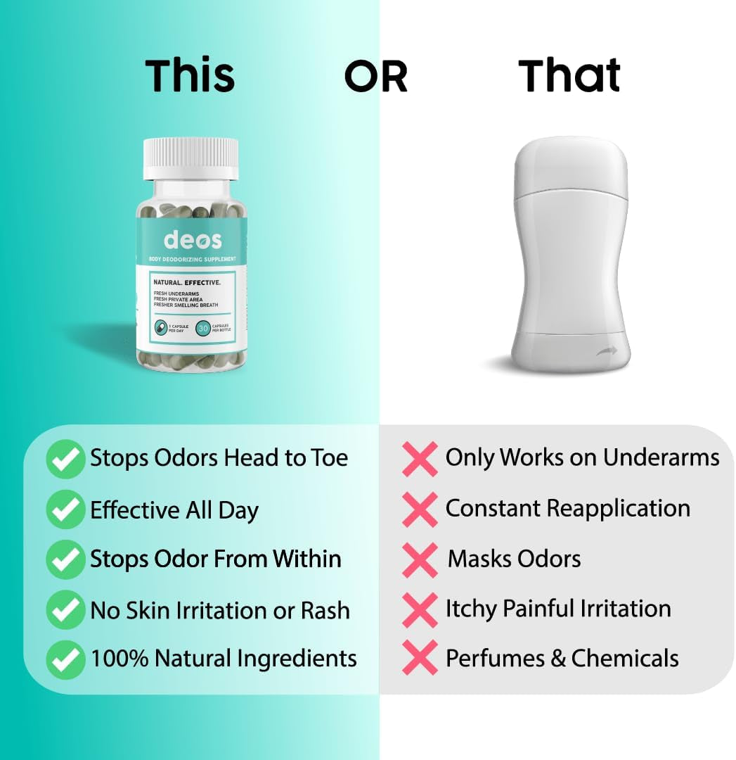 Internal Deodorant Supplement – Full Body Deodorizer for Gut Health, Skin Health, Detox & Digestion Support – Natural Odor Control Chlorophyll Pills for Head-To-Toe Freshness | 30 Capsules