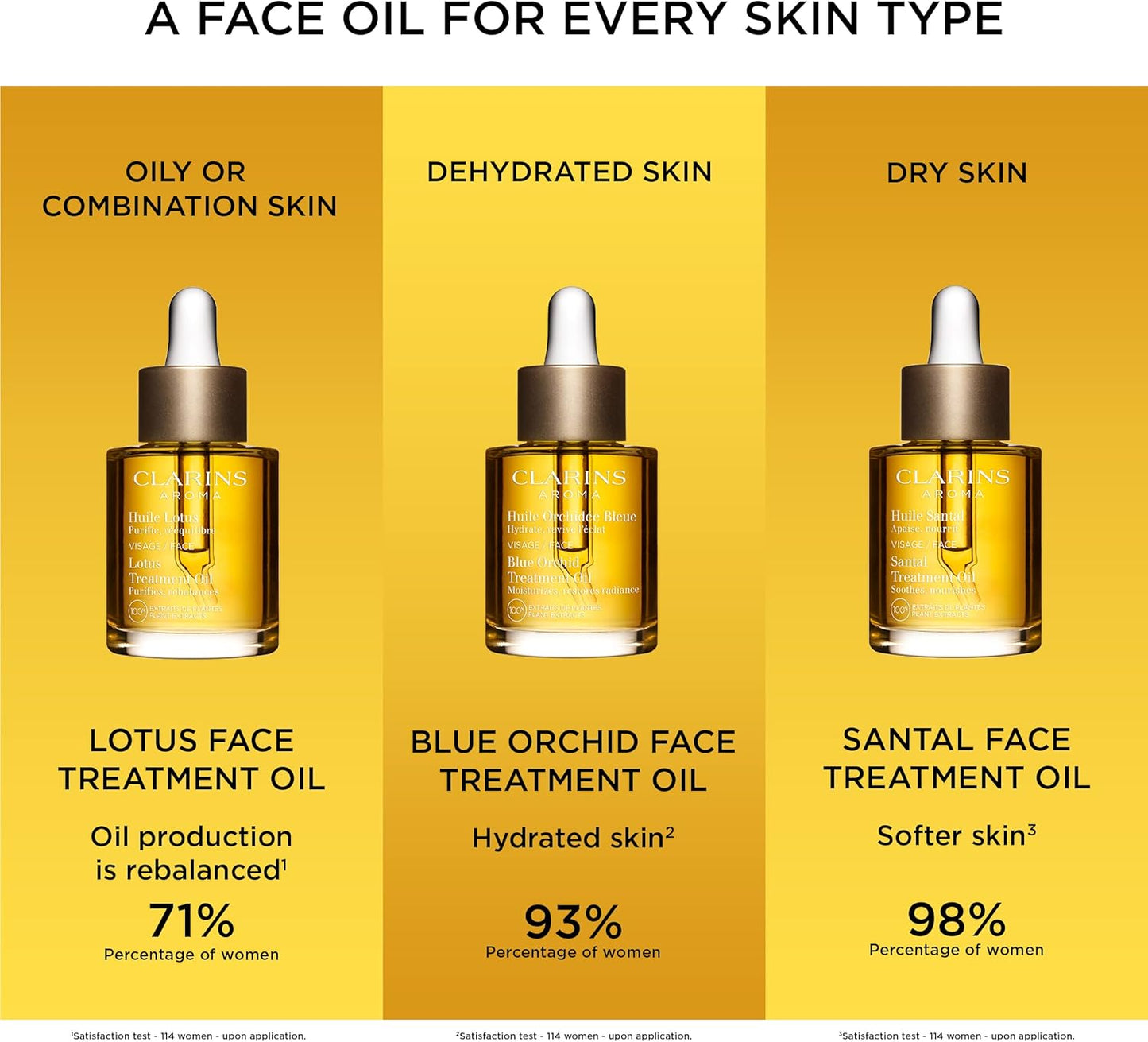 Santal Face Treatment Oil 30Ml