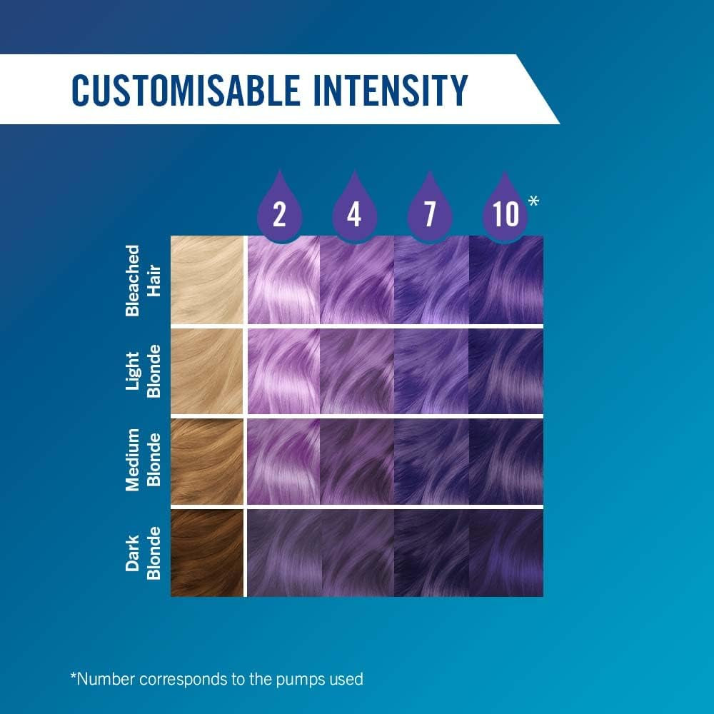 Schwarzkopf Colour Drops, Vegan, Semi-Permanent, Purple Hair Dye (Pack of 2)