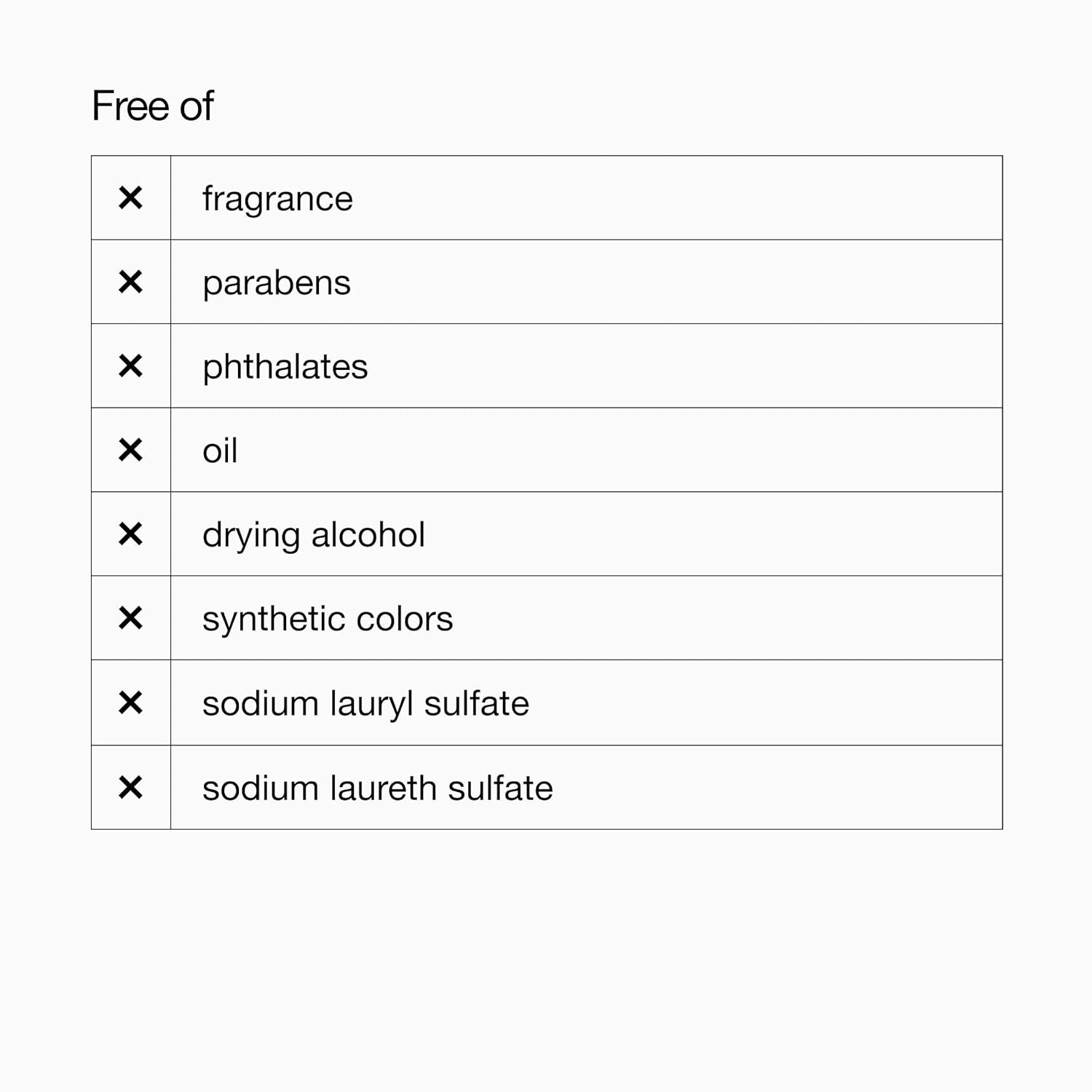 Acne Solutions Daily Foam Cleanser with 1.5% Salicylic Acid for Very Dry to Oily Skin Types | Prevents Acne + Unclogs Pores