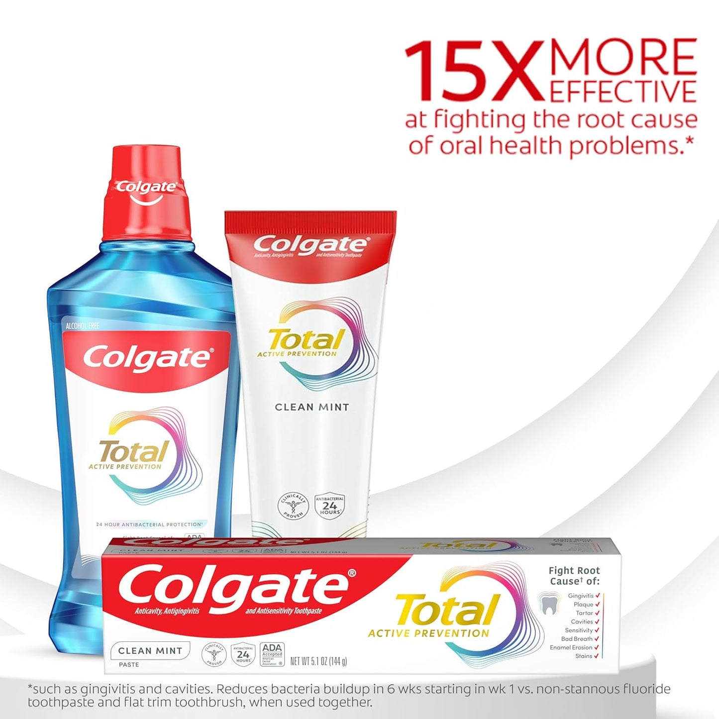 Total Clean Mint Toothpaste, 10 Benefits, No Trade-Offs, Freshens Breath, Whitens Teeth and Provides Sensitivity Relief, Clean Mint Flavor, 4 Pack, 5.1 Oz Tubes