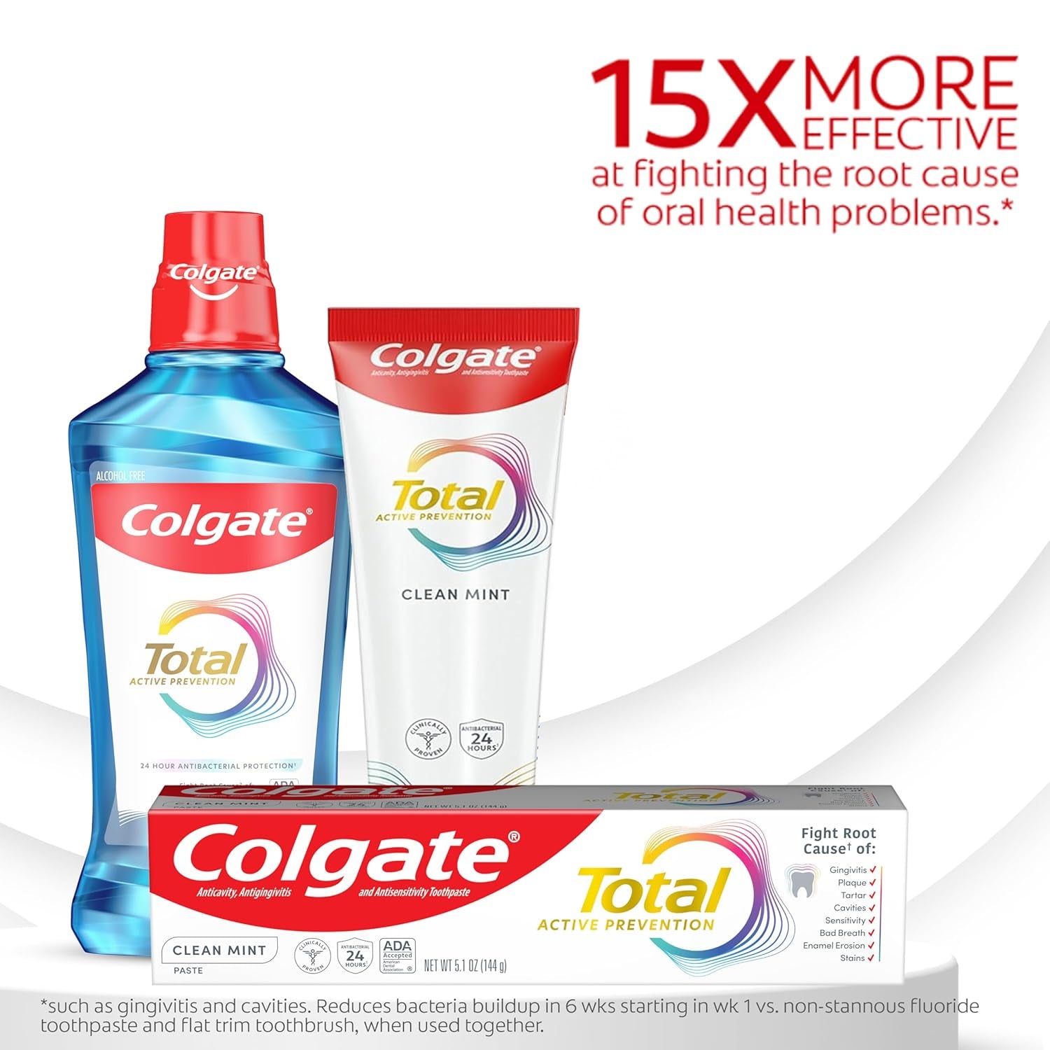 Total Clean Mint Toothpaste, 10 Benefits, No Trade-Offs, Freshens Breath, Whitens Teeth and Provides Sensitivity Relief, Clean Mint Flavor, 4 Pack, 5.1 Oz Tubes